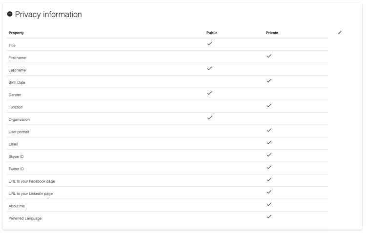 dashboard-22.png