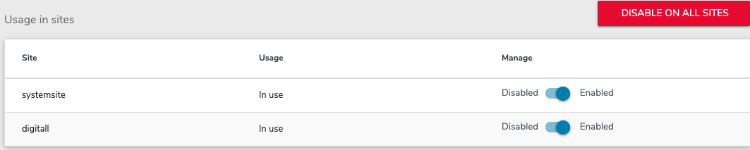 ff-enabled-for-sites.png