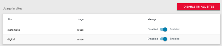 module-enabled-for-sites.png