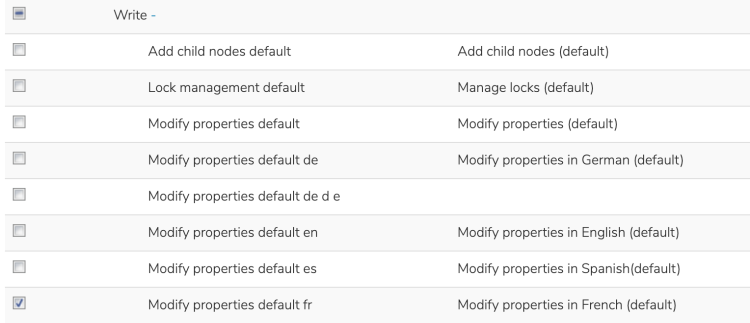 ce-permissions-translations.png
