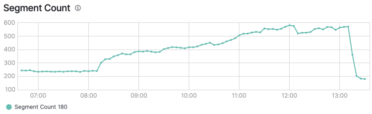 capacity-planning-1.png