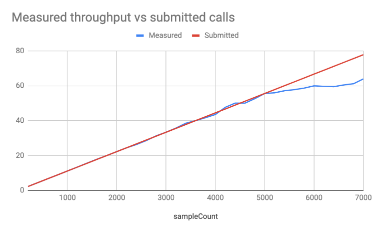 capacity-planning-4.png