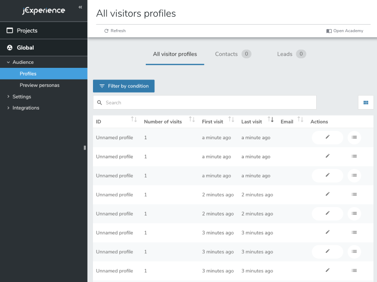 managing-profiles-audience.png
