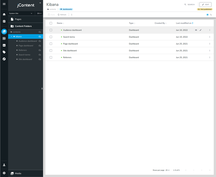 jcontent-kibana.png