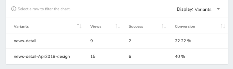 optimization-test-report-datatable.png