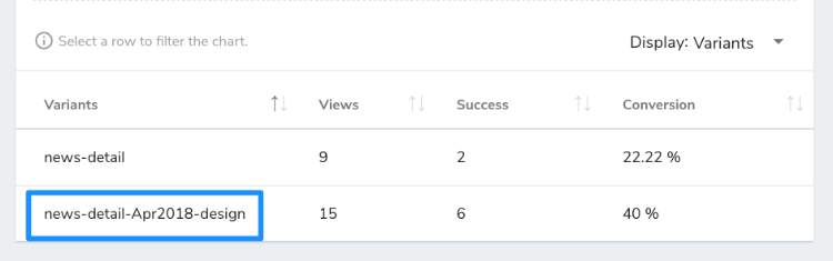 optimization-test-report-filter-datatable.png