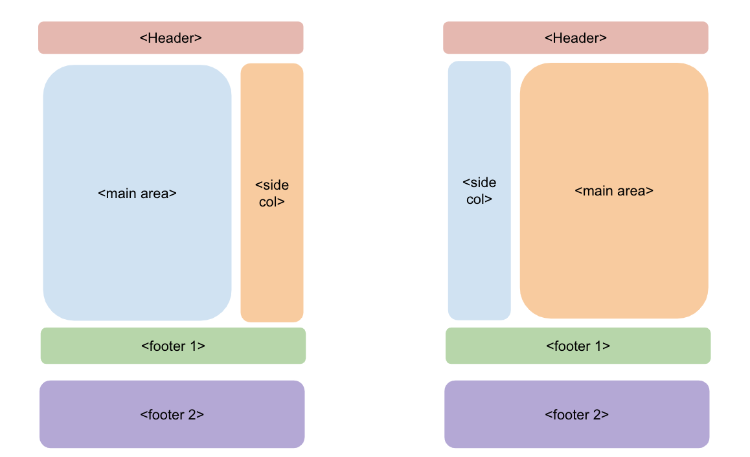 define-areas.png