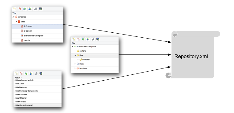 repository_xml.png