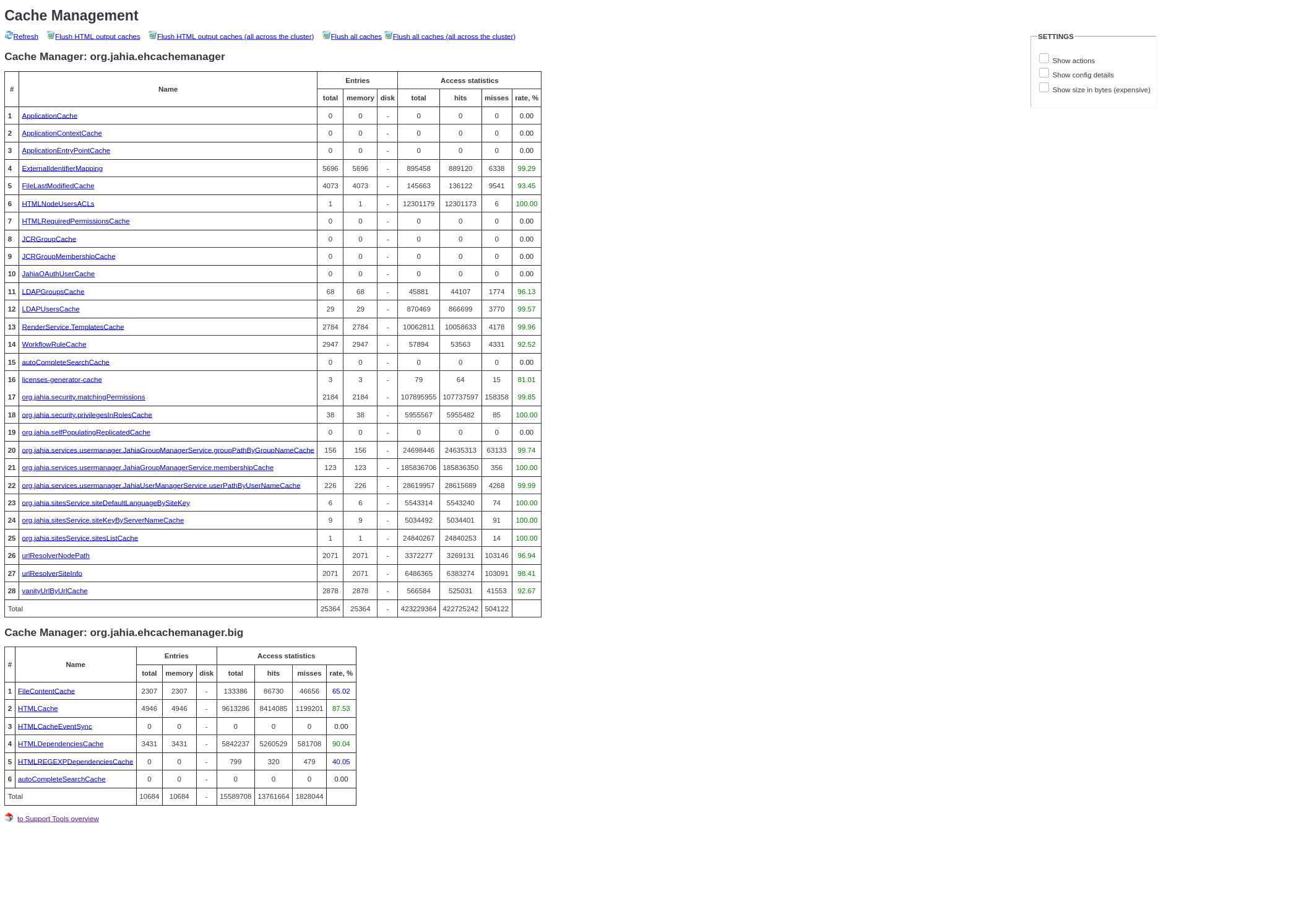 Screenshot_2021-04-15 Cache Management.png