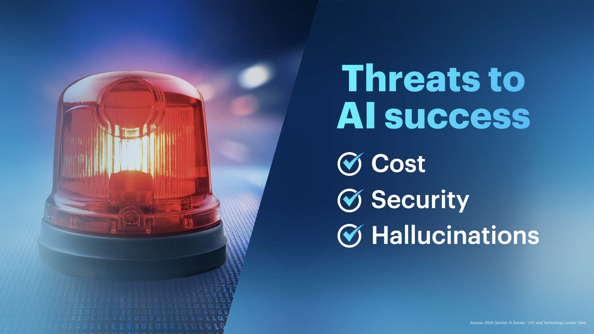 Threats to AI success according to Gartner